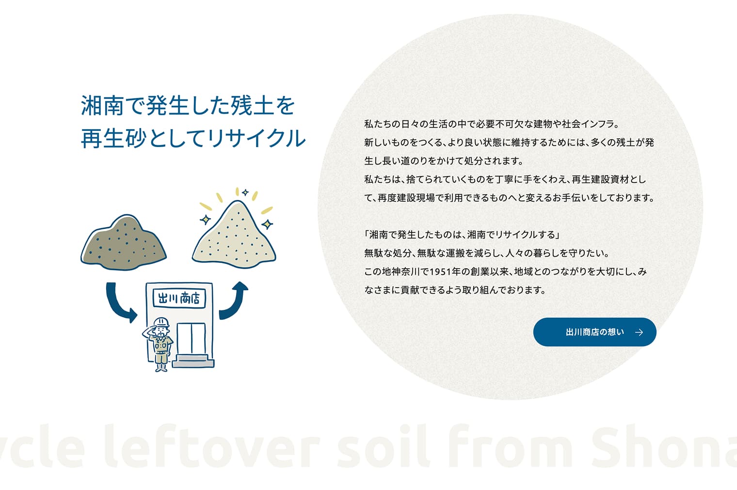 出川商店株式会社 PC画面 2